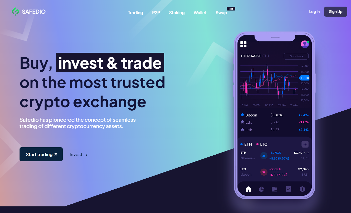 SAFEDIO биржа – отзыв на MigReview.com